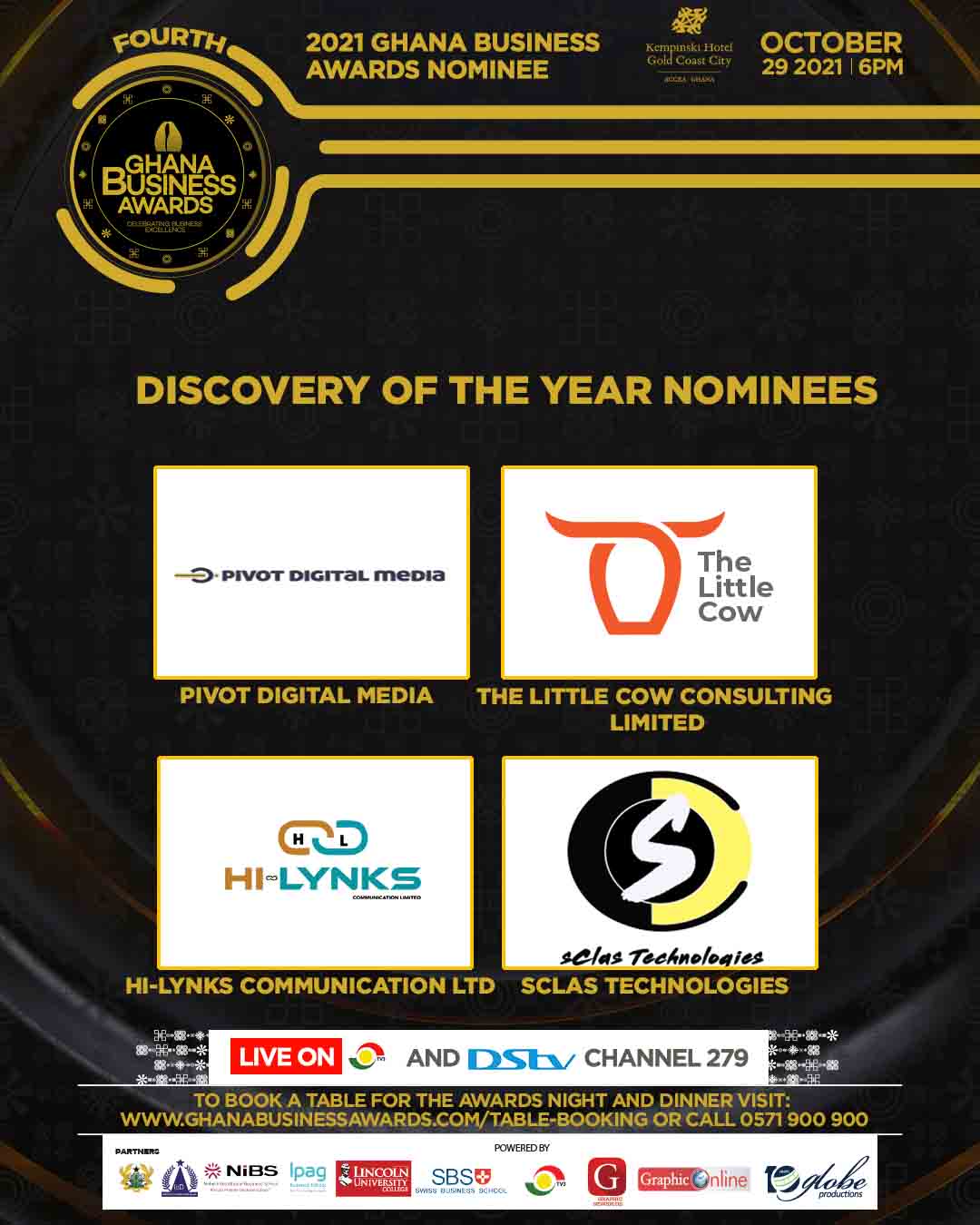 Pivot Digital Media bags 4 nominations