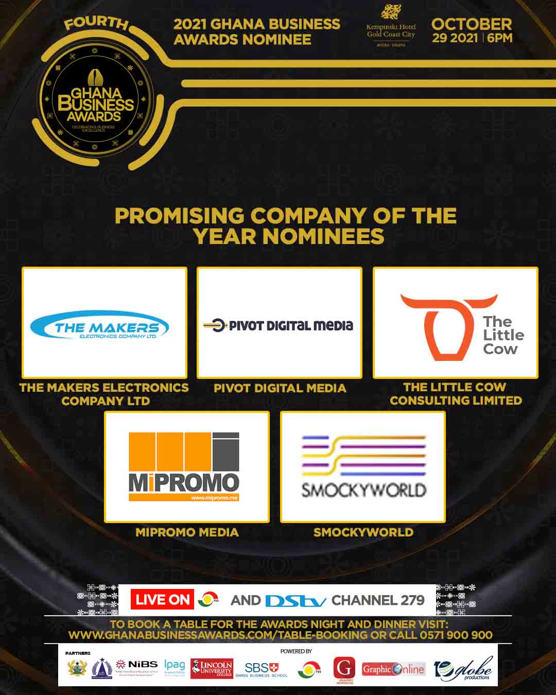 Pivot Digital Media bags 4 nominations